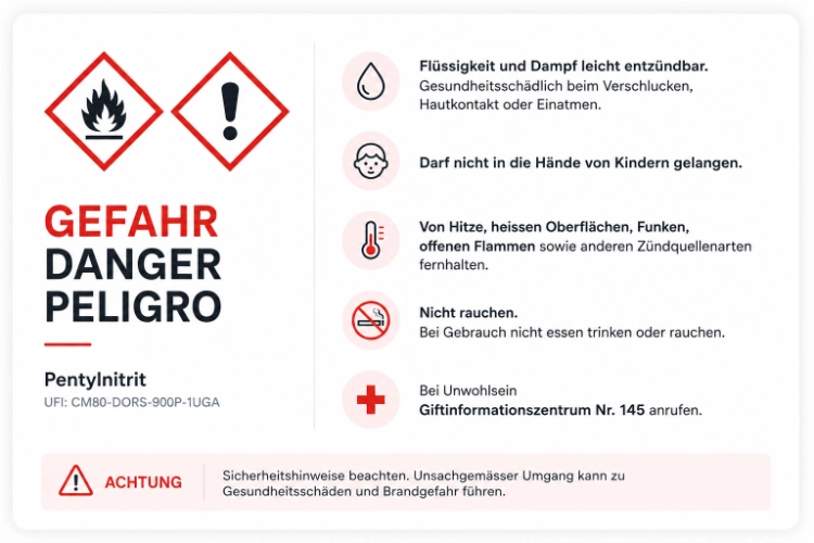 Sicherheits- & Gefahrenhinweis für Pentylnitrit UFI- V300-A06S-K00V-G02P.webp