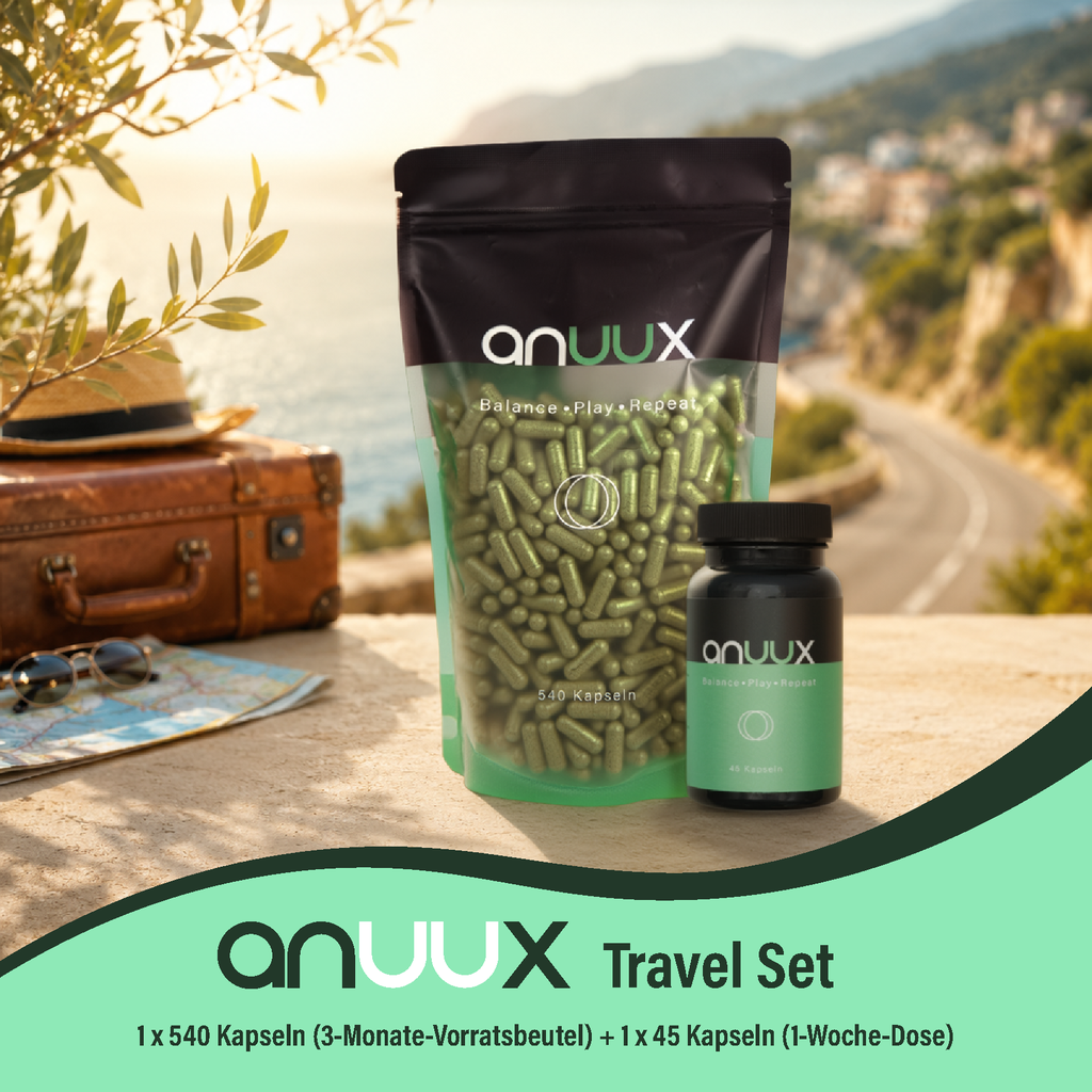 anuux Travel Set
